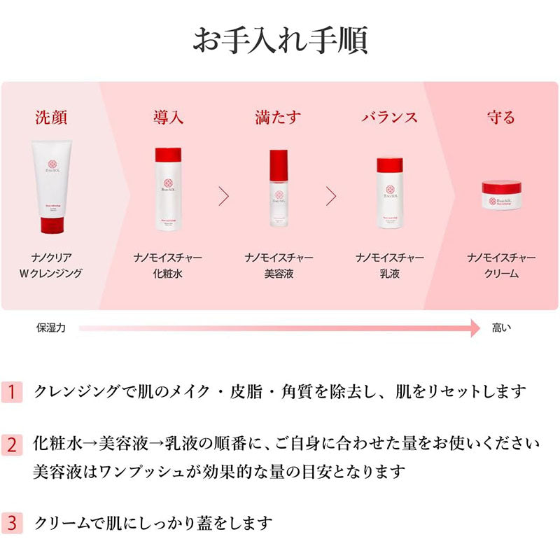 BnoSOL ナノモイスチャー乳液