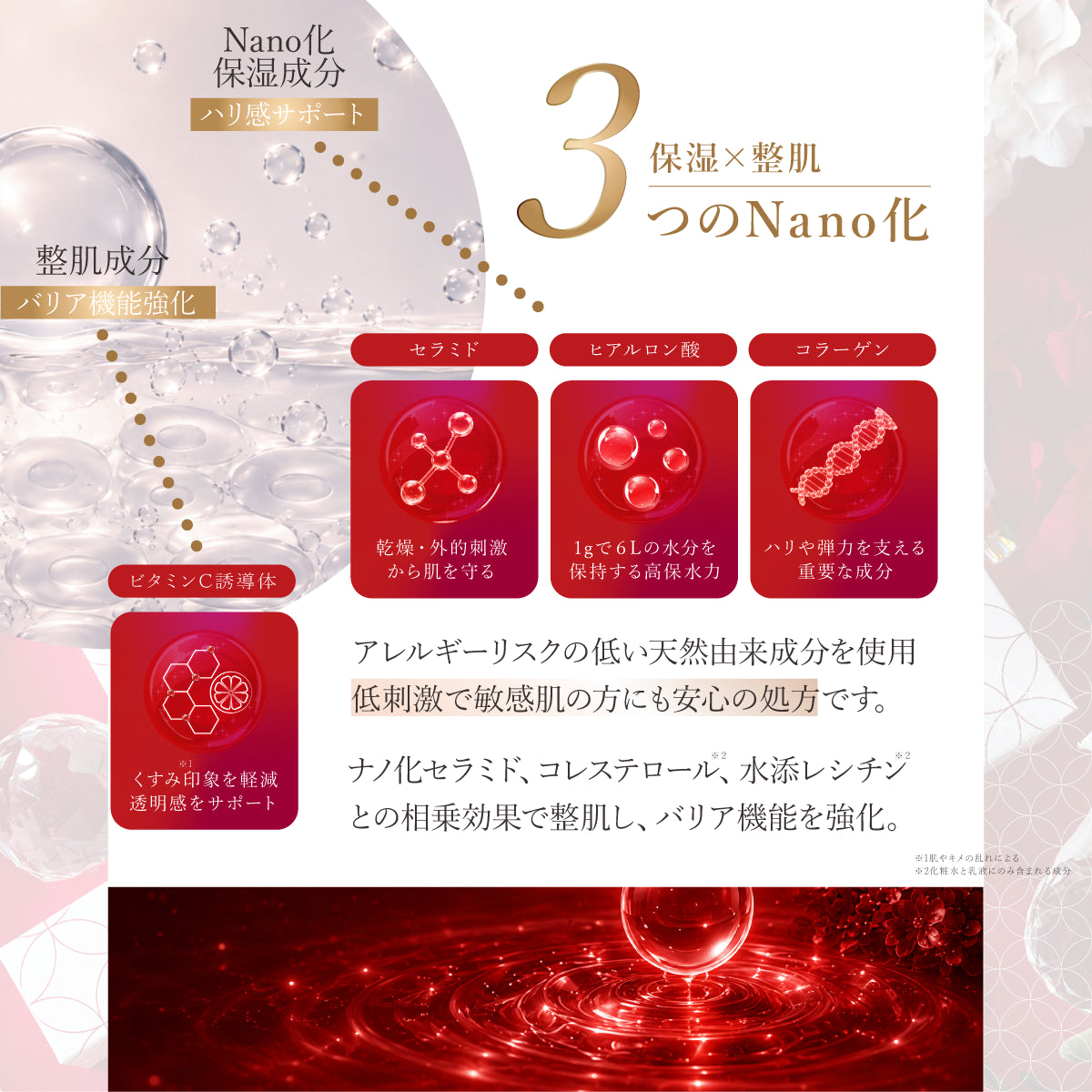 B no SOL ビノソル BnoSOL_12_フルセット_3つのナノ化