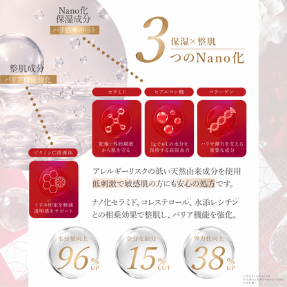 B no SOL ビノソル BnoSOL_12_ナノモイスチャー美容液_3つのナノ化