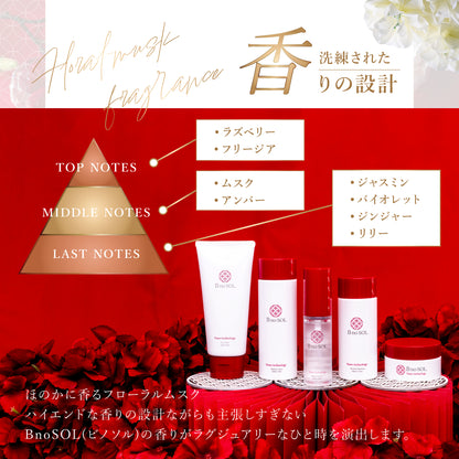 B no SOL ビノソル BnoSOL_13_フルセット_香りの設計