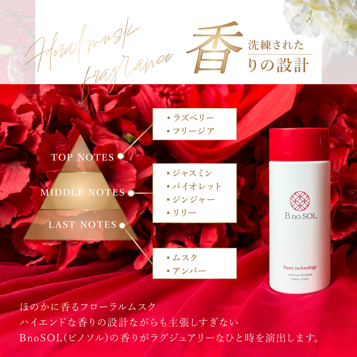 B no SOL ビノソル BnoSOL_13_ナノモイスチャー乳液_香りの設計