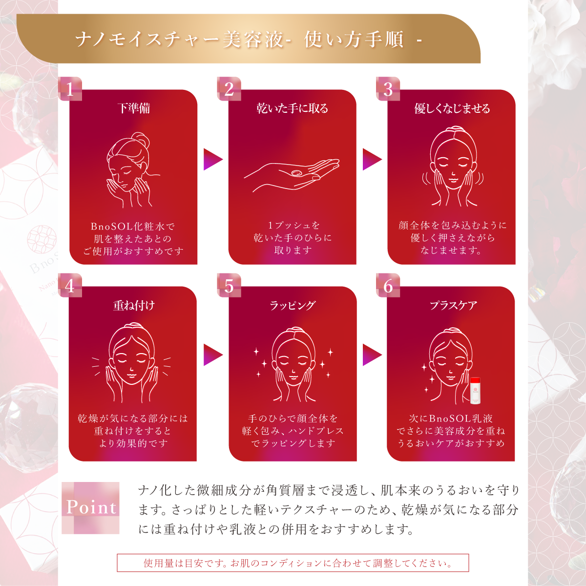 B no SOL ビノソル BnoSOL_14_ナノモイスチャー美容液_使い方手順