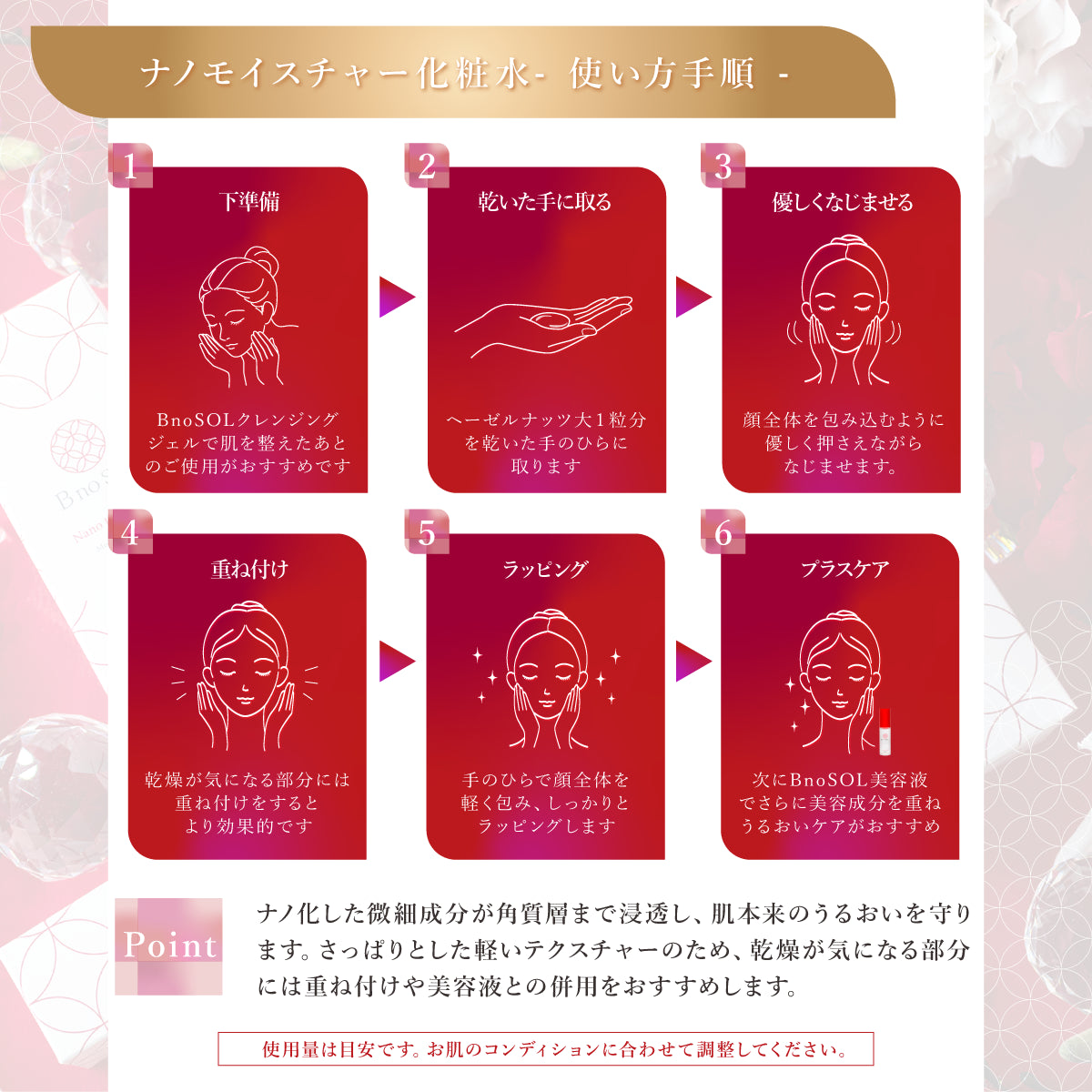 B no SOL ビノソル BnoSOL_14_ナノモイスチャー化粧水_使い方手順