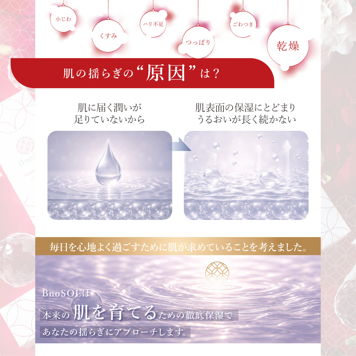 B no SOL ビノソル BnoSOL_4_揺らぎの原因