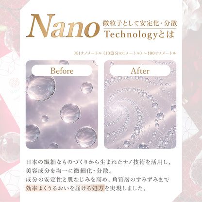 B no SOL ビノソル BnoSOL_6_ナノテクノロジーとは