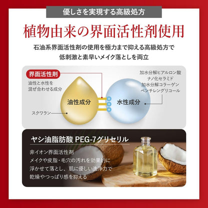 BnoSOL ナノクリアＷクレンジングジェル