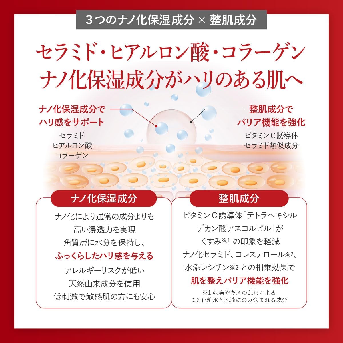 BnoSOL ナノモイスチャークリーム