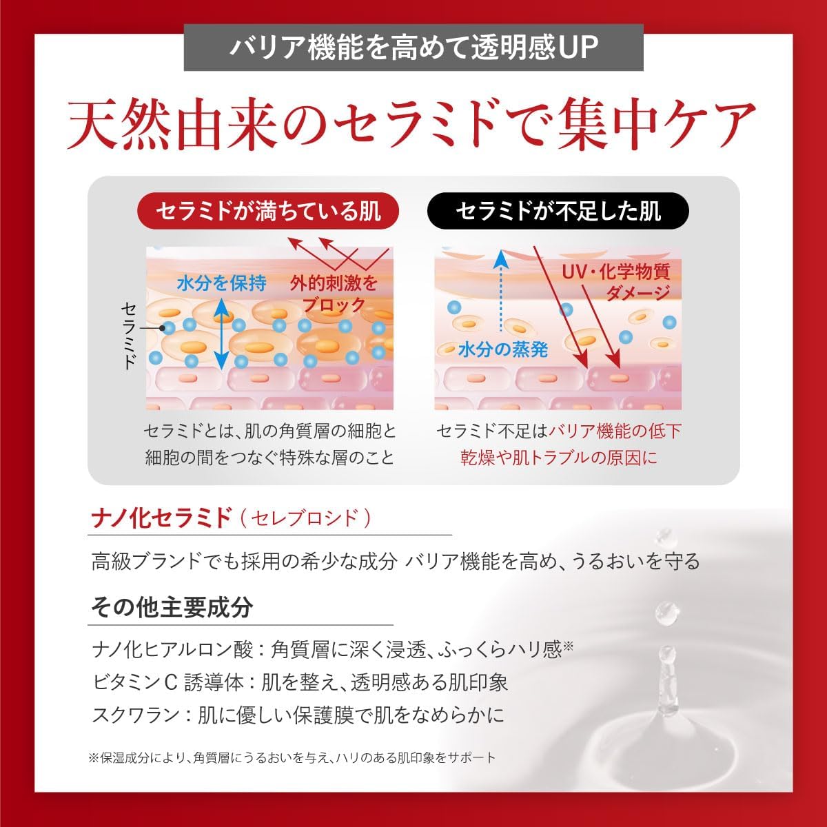 BnoSOL ナノモイスチャー美容液