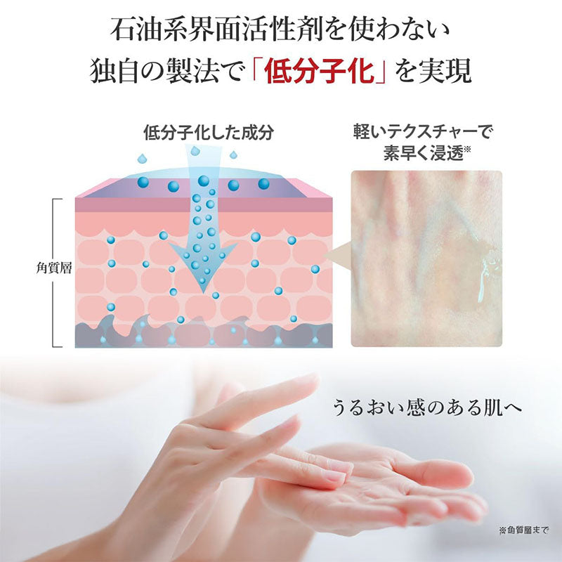 BnoSOL トライアルセット5日分