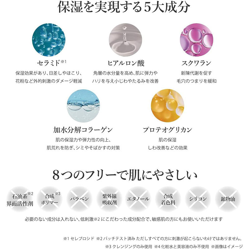 BnoSOL トライアルセット5日分