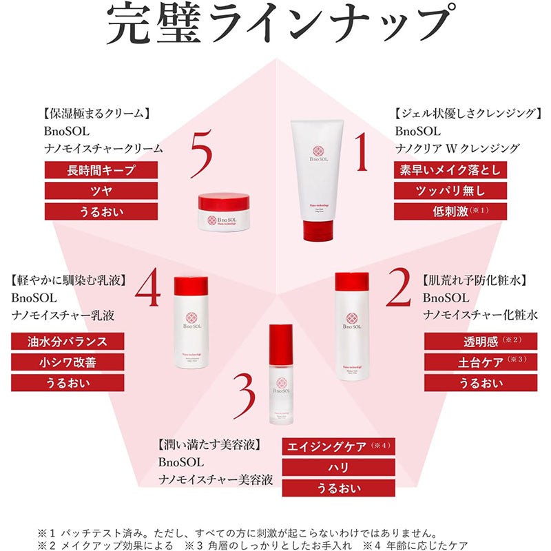 BnoSOL トライアルセット5日分